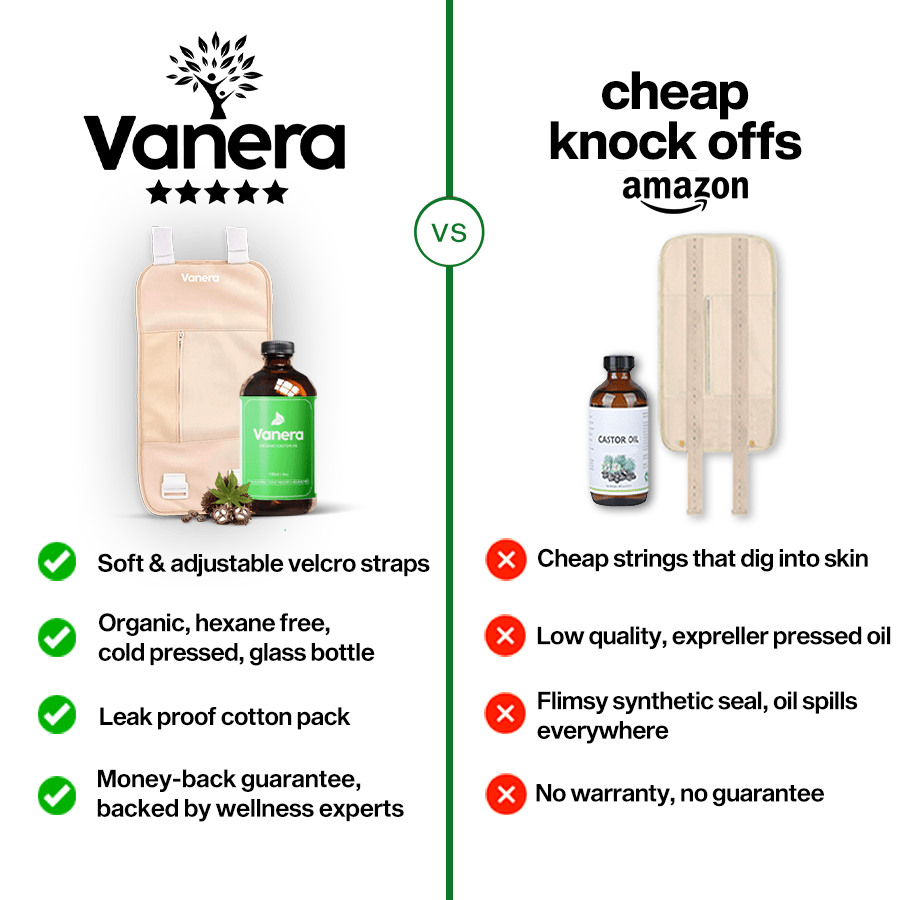 Vanera Liver Wellness Pack